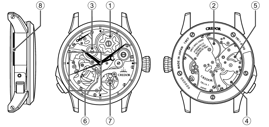 7R11_Structure of minute repeater-1